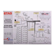 Електроніка ГБО 8 цил. Stag 8 Qmax Plus LED-401 без ДР (розєми Valtek)